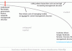 coasediagram2013