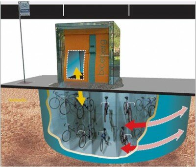 Biceberg automated bike parking garage