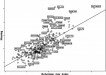 Bohemian gay housing index