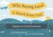 buying_local_infograph_top