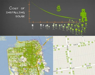 Crowdsourcing green in San Francisco