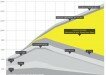 Solar energy graph