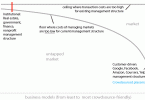 coasediagram2013